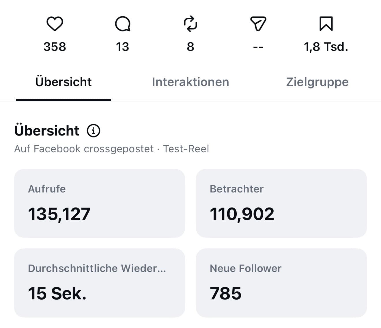 Instagram Insights eines Reels: 135.127 Aufrufe