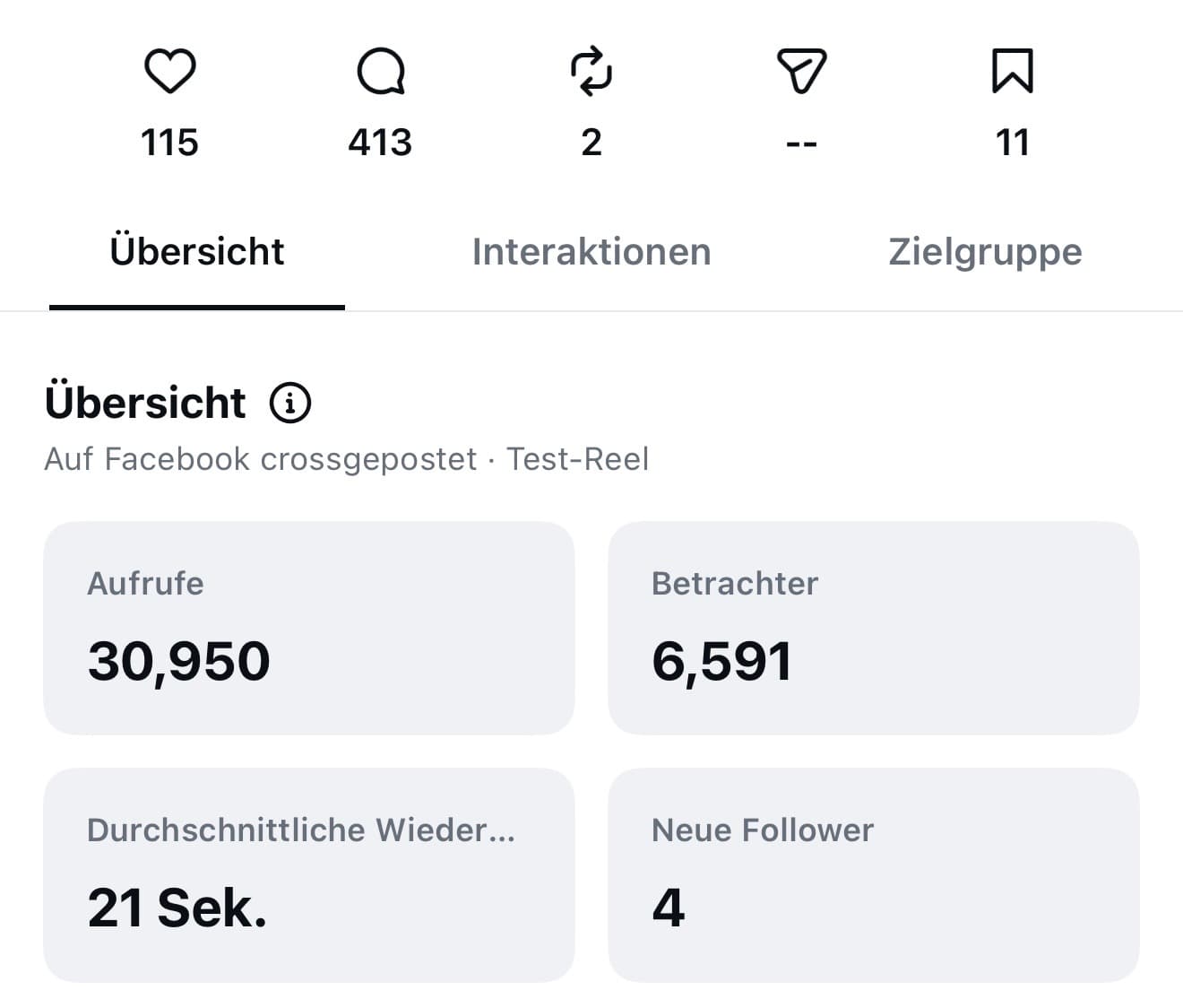 Instagram Insights eines Reels: 30.950 Aufrufe