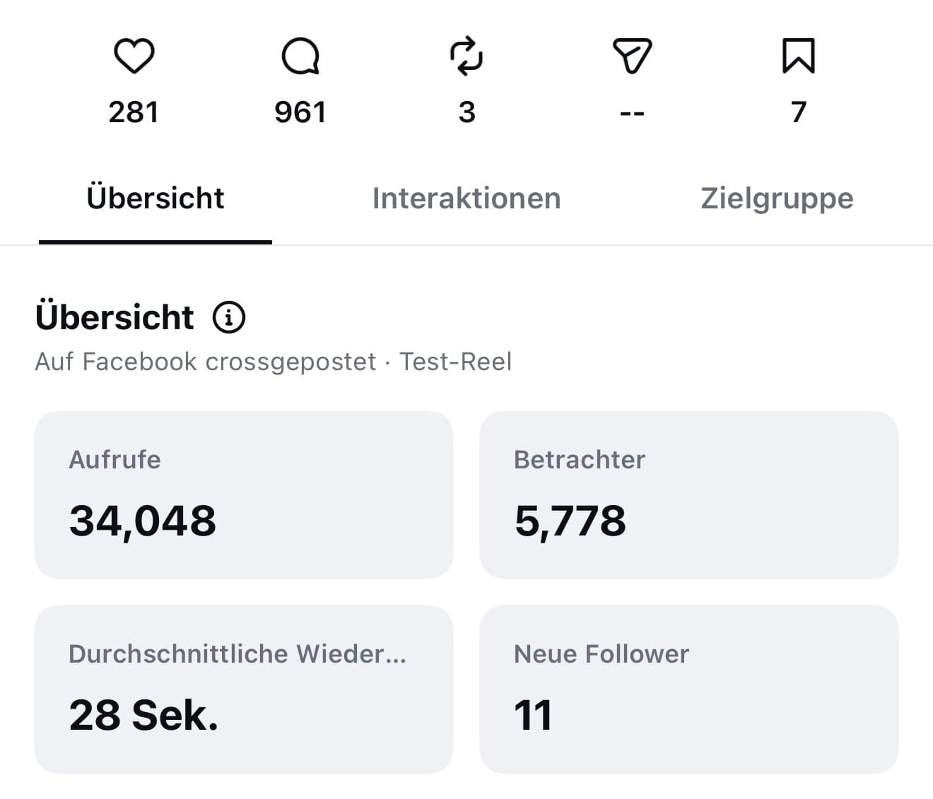 Instagram Insights eines Reels: 34.048 Aufrufe