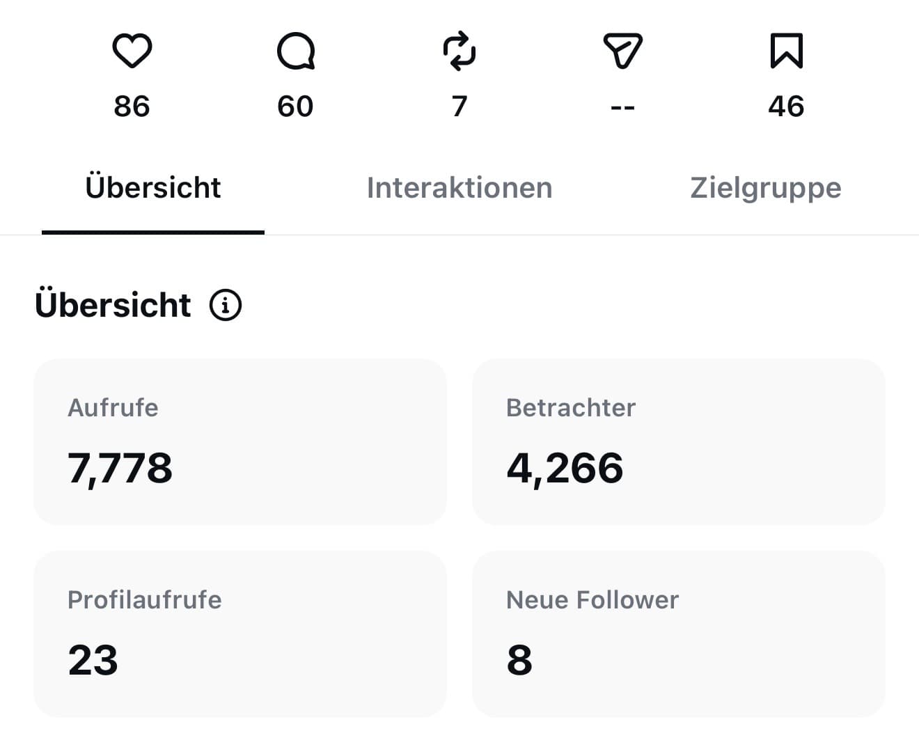 Instagram Insights: 7.778 Aufrufe